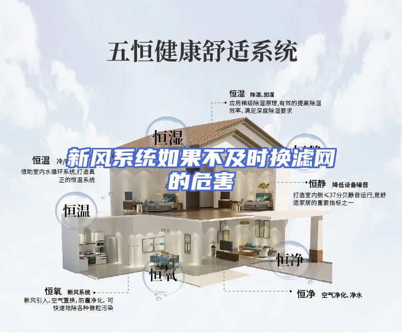 新风系统如果不及时换滤网的危害