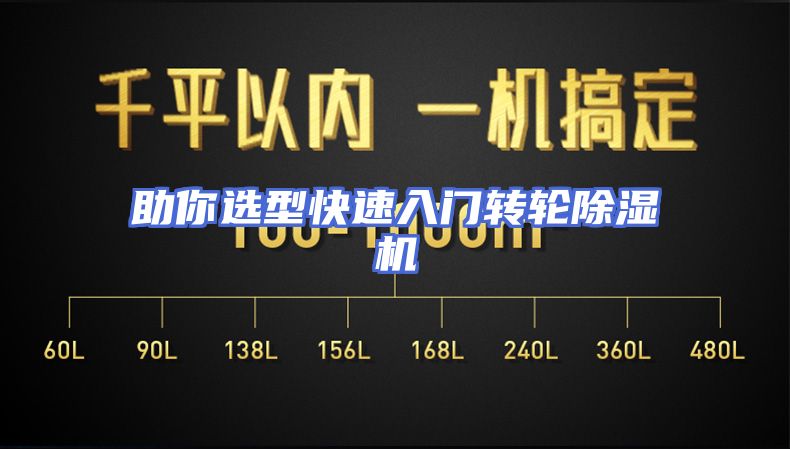 助你选型快速入门转轮除湿机