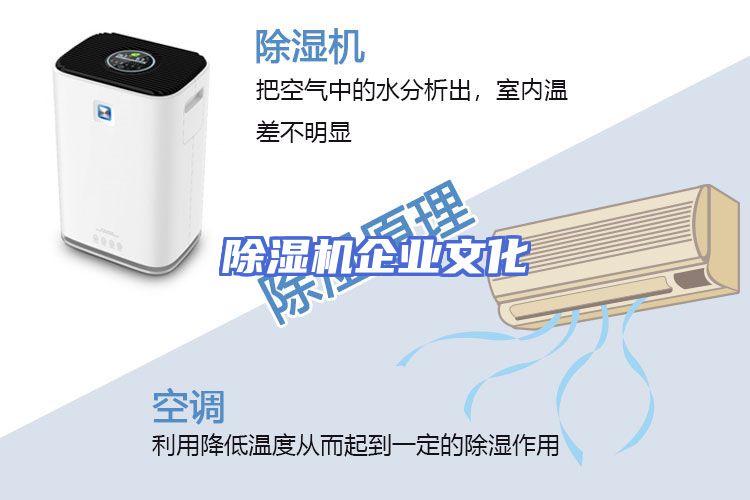 除湿机企业文化