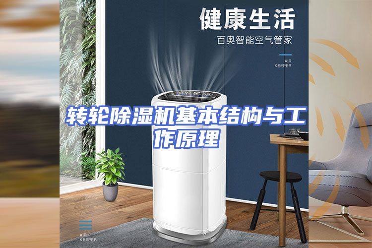 转轮除湿机基本结构与工作原理