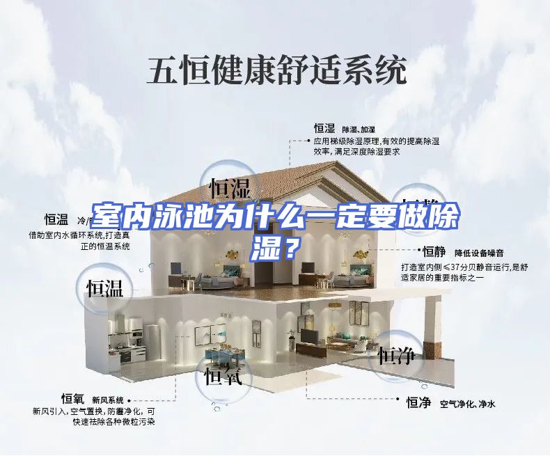 室内泳池为什么一定要做除湿？