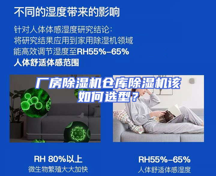 厂房除湿机仓库除湿机该如何选型？