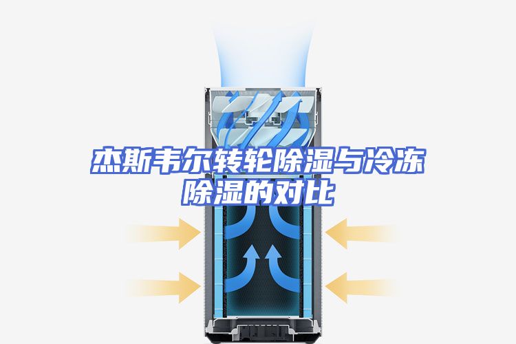 杰斯韦尔转轮除湿与冷冻除湿的对比