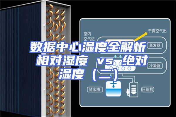 数据中心湿度全解析 相对湿度 vs 绝对湿度(二)