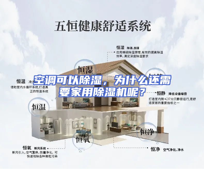 空调可以除湿，为什么还需要家用除湿机呢？