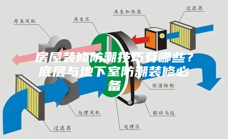 房屋装修防潮技巧有哪些？底层与地下室防潮装修必备