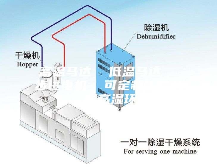 高温马达  低温马达  步进电机  可定制防盐雾  耐高湿环境