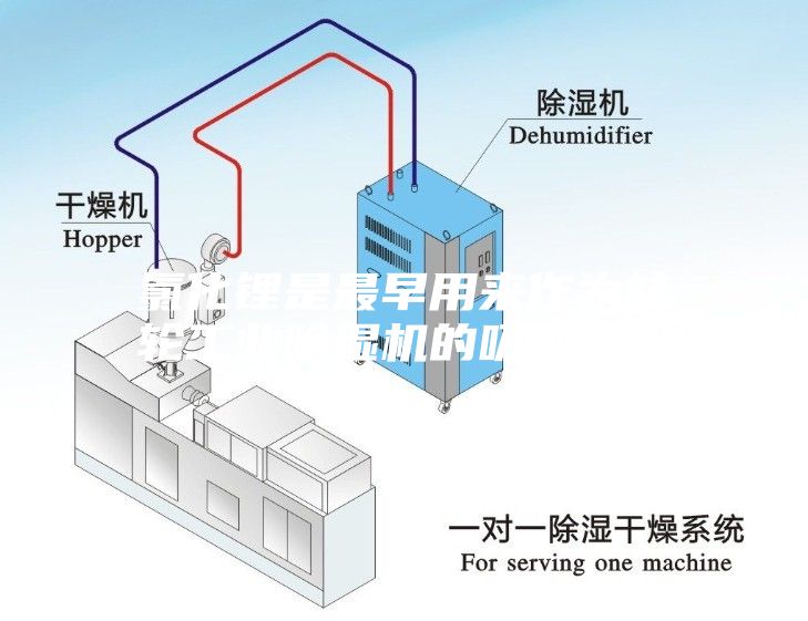 氯化锂是最早用来作为转轮工业除湿机的吸附材料