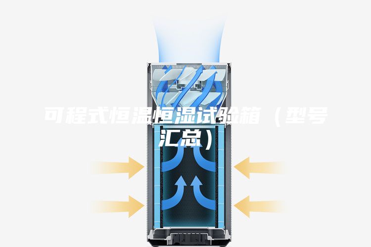 可程式恒温恒湿试验箱（型号汇总）