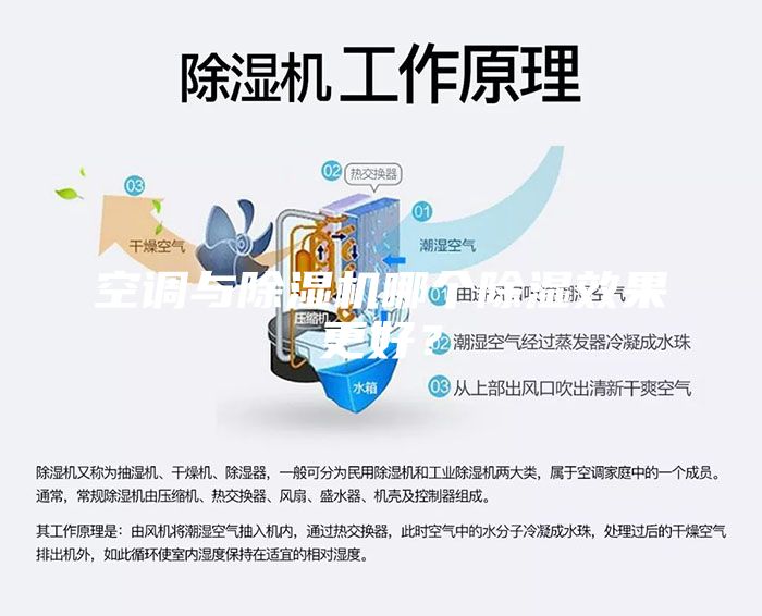 空调与除湿机哪个除湿效果更好？