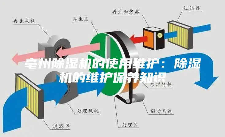 亳州除湿机的使用维护：除湿机的维护保养知识