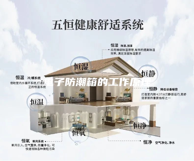 电子防潮箱的工作原理