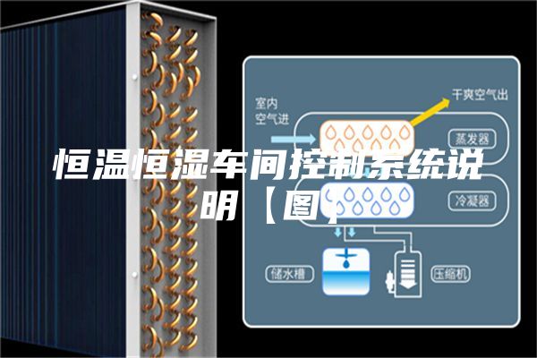 恒温恒湿车间控制系统说明【图】