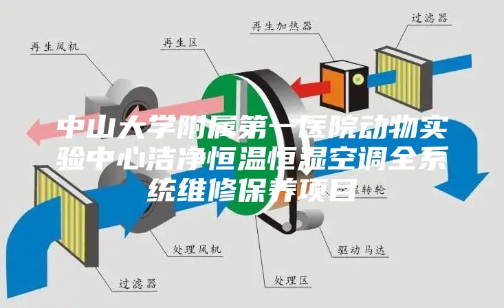 中山大学附属第一医院动物实验中心洁净恒温恒湿空调全系统维修保养项目
