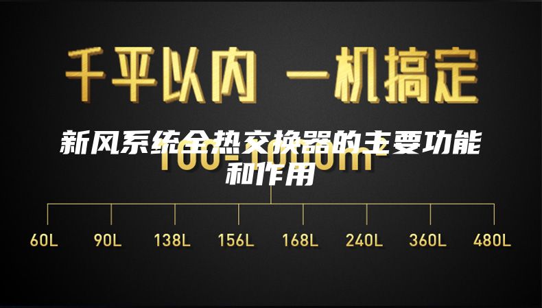 新风系统全热交换器的主要功能和作用