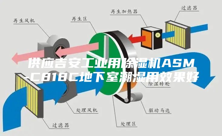 供应吉安工业用除湿机ASM-C818C地下室潮湿用效果好