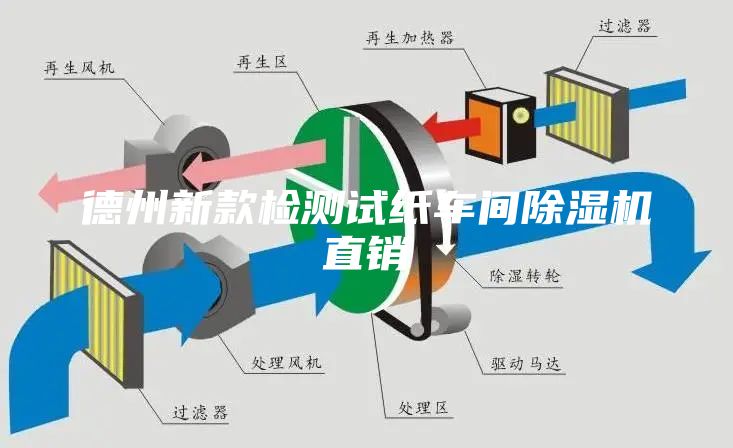 德州新款检测试纸车间除湿机直销