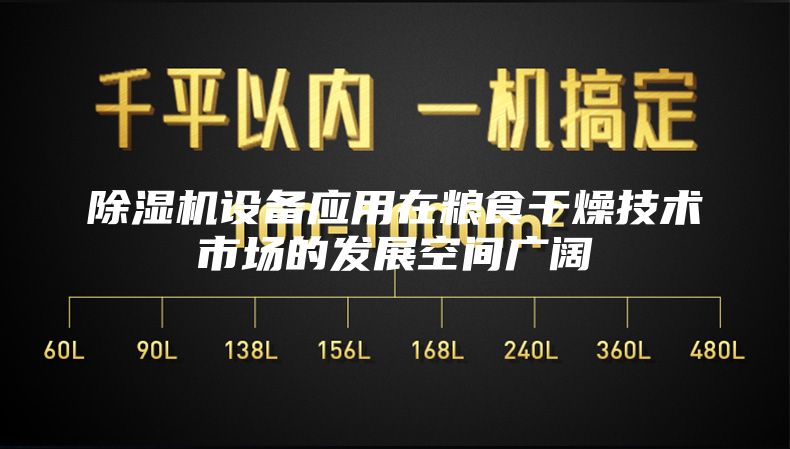 除湿机设备应用在粮食干燥技术市场的发展空间广阔
