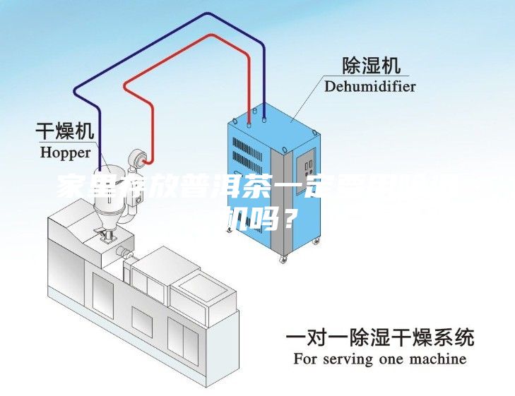 家里存放普洱茶一定要用除湿机吗？