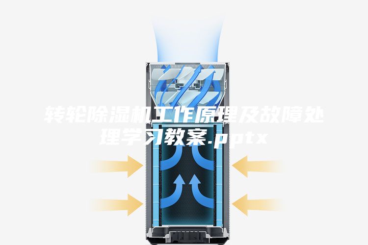 转轮除湿机工作原理及故障处理学习教案.pptx