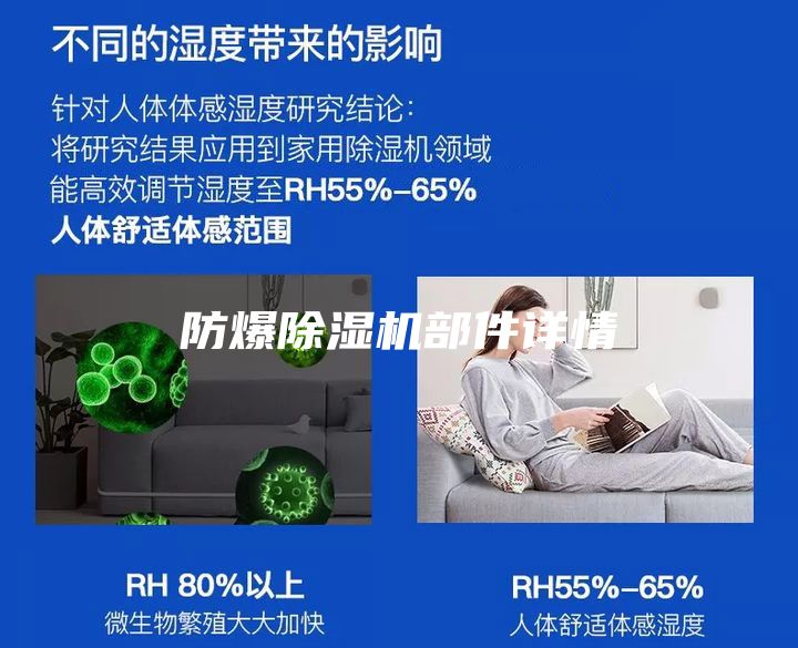 防爆除湿机部件详情