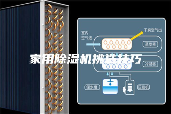 家用除湿机挑选技巧