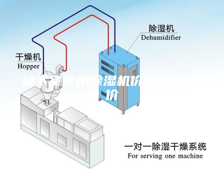 地下室专用除湿机价格,产品报价
