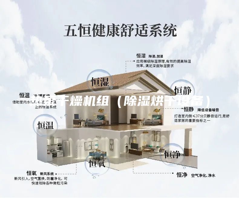 热泵干燥机组(除湿烘干设备)