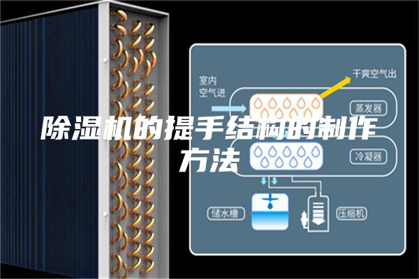 除湿机的提手结构的制作方法