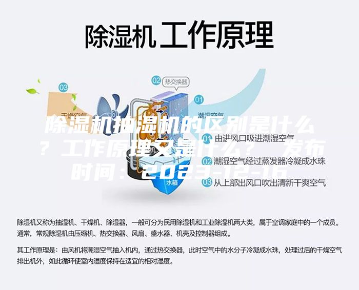 除湿机抽湿机的区别是什么？工作原理又是什么？ 发布时间：2023-12-16