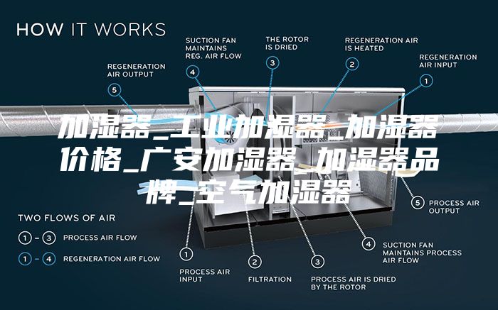 加湿器_工业加湿器_加湿器价格_广安加湿器_加湿器品牌_空气加湿器