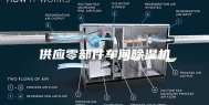 供应零部件车间除湿机