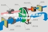 除湿机清洗—除湿机清洗水箱每个月都要做