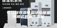 可编程恒温恒湿试验箱循环模式的操作流程