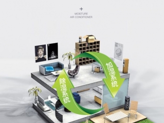 常见问题家具喷涂用水性漆 干燥用高温除湿机