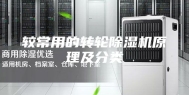 较常用的转轮除湿机原理及分类