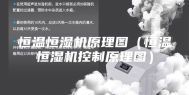 恒温恒湿机原理图（恒温恒湿机控制原理图）