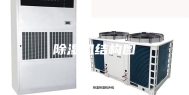 除湿机结构图