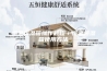 恒温恒湿箱操作规程／恒温恒湿箱使用方法