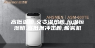 高低温箱,交变湿热箱,恒温恒湿箱,高低温冲击箱,盐雾机