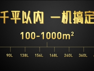知识百科中国除湿机展白皮书