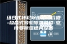 组合式转轮除湿机组价格-组合式转轮除湿机组-安诗曼除湿通风设备