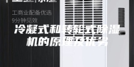 冷凝式和转轮式除湿机的原理及优劣