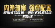 吸附式除湿机—吸附式转轮除湿机原理