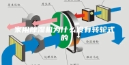 家用除湿机为什么没有转轮式的