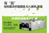 耐高温除湿机哪个品牌质量好安诗曼除湿机生产厂家