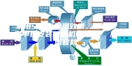 家用空调有除湿效果，还有必要单独安装除湿机吗？ – 施诺官网