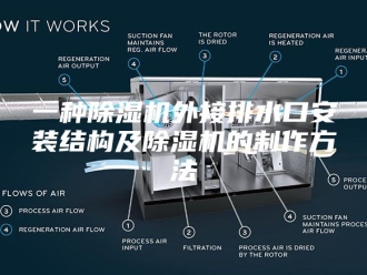 常见问题一种除湿机外接排水口安装结构及除湿机的制作方法