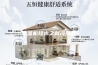 除湿机技术之制冷剂篇