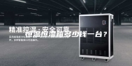 恒温恒湿箱多少钱一台？